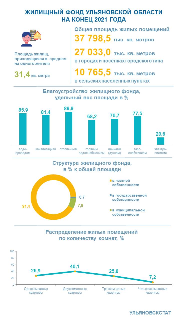 Срок уплаты авансового платежа по налогу на прибыль за 1 квартал 2024