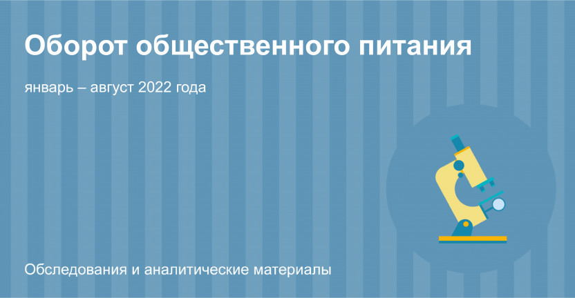 Оборот общественного питания январь-август 2022